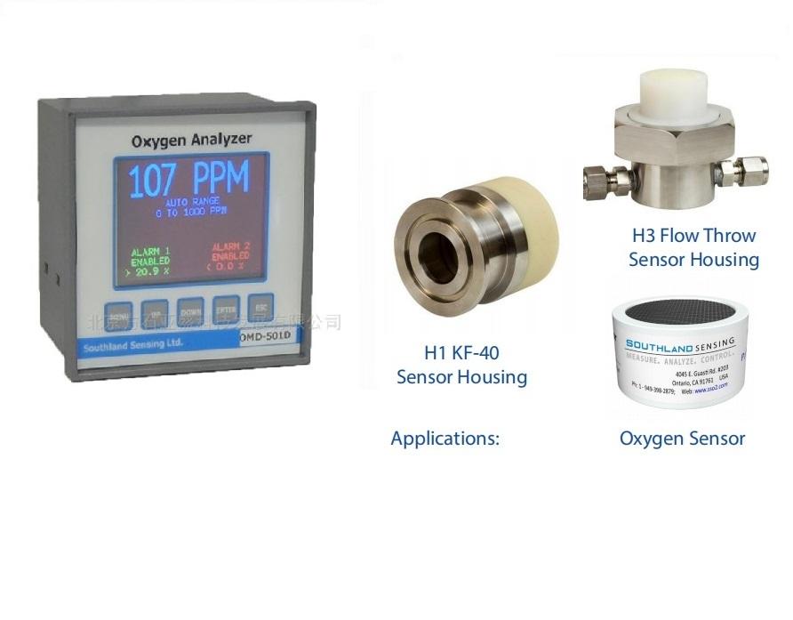 空分過程儀表、空分過程氣體分析系統。空分制氧儀表